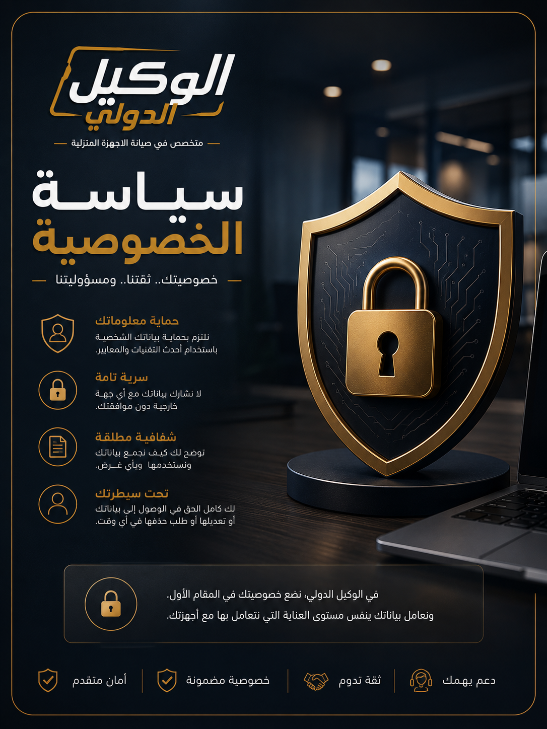 سياسة الخصوصية الخاصة بموقع الوكيل الدولي